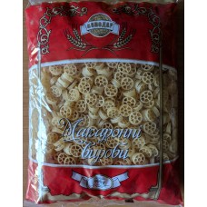 Колесо